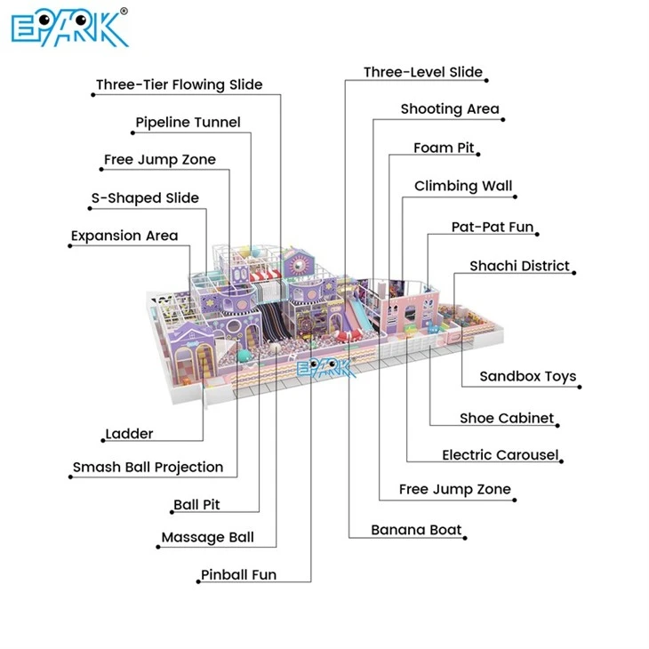 320m² Indoor Playground Family Center suppliers